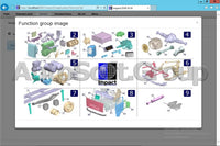 Volvo Buses and Trucks 2022/2016(new and old truck) - Online