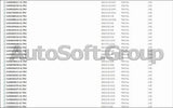 Caterpillar Trim Files Checksum Calculator+ Injector Trim Files